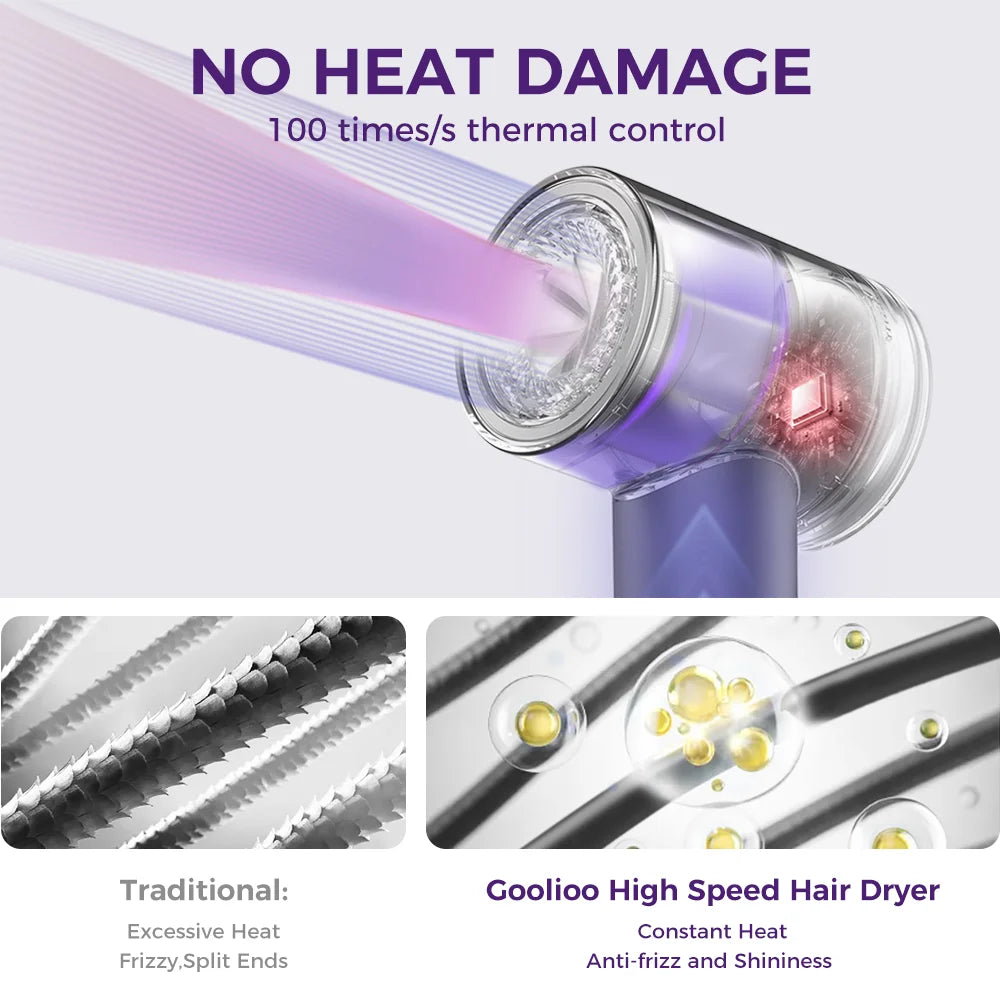 Hair Dryer , High Speed Professional Ionic Blow Dryer with Magnetic Nozzle, Gray